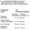 BOSCH HBG7321B1 Serie|8 Beépíthető sütő | Fekete
