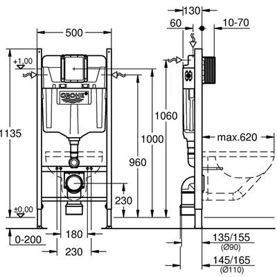 Grohe Rapid SL falsík mögötti Wc tartály keretes (38528001)