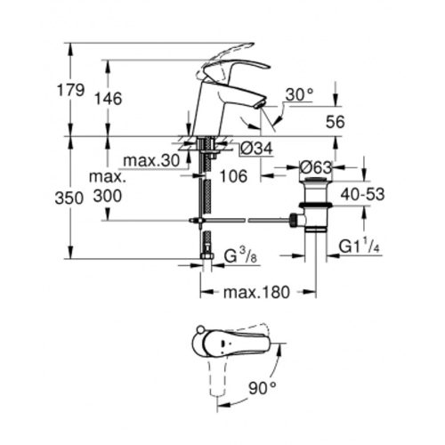 Grohe Eurosmart egykaros mosdó csaptelep 32926002 (32926002)