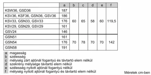Bosch GSN33VLEP Serie|4 Szabadonálló fagyasztószekrény| Szálcsiszolt acél színű
