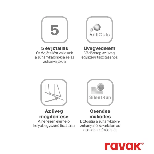 Ravak Blix BLCP4 80x80 zuhanykabin fehér+transparent