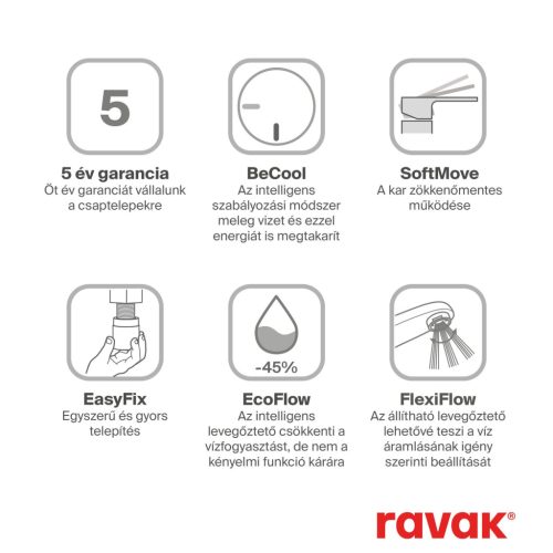 Ravak Chrome padlón álló csaptelep zuhanyszettel (R-box-szal), króm CR 080.00CR