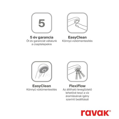 Ravak Puri kádperem csaptelep szett PU 026.20BLM, matt fekete