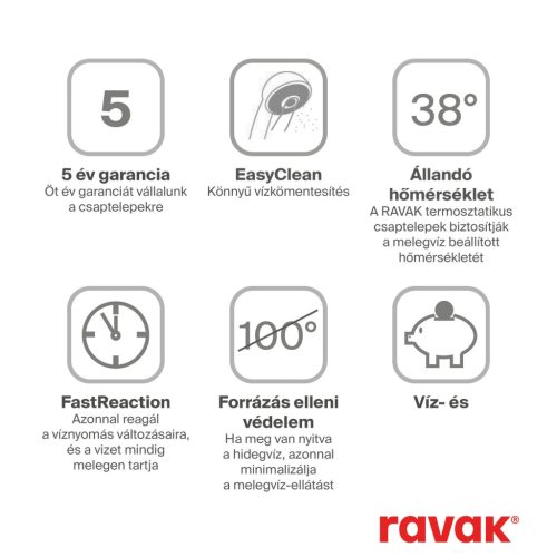 Ravak Espirit falba süllyesztett mosdócsaptelep belső egység nélkül ES 019.00CR.O1.RB07B, króm