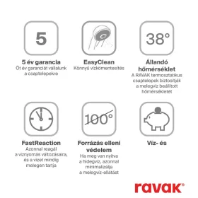   Ravak Espirit falba süllyesztett mosdócsaptelep belső egység nélkül ES 019.10WV.O1.RB07B, White Velvet