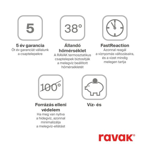 Ravak Eleganta falba süllyesztett mosdócsaptelep belső egység nélkül EL 019.20GB.O1.RB07B, grafit