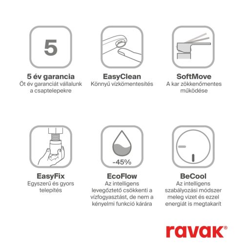 Ravak Espirit falba süllyesztett mosdócsaptelep belső egységgel ES 019.60RGB.O1, rose gold