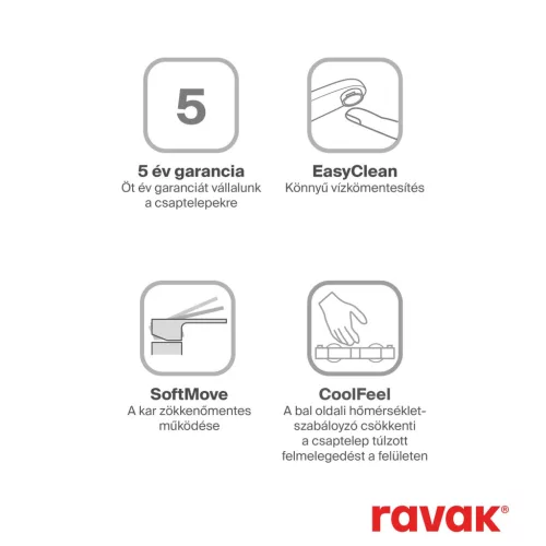 Ravak Chrome II kádcsaptelep szett nélkül CR II 022.00CR, króm