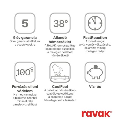 Ravak Chrome II kádcsaptelep szett nélkül CR II 022.20BL, fekete