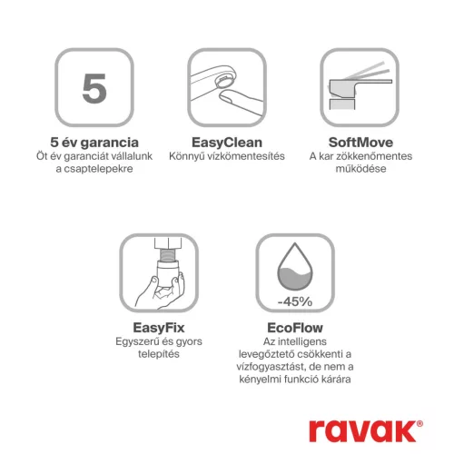 Ravak Life mosdócsaptelep 280 mm, lefolyó nélkül LF 015.20BLM, matt fekete