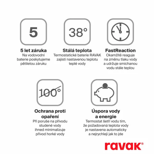 Ravak Espirit termosztátos zuhanyoszlop szettel ES 091.20GB, grafit