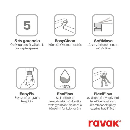 Ravak Spring mosdócsaptelep 315 mm, leeresztő nélkül, króm SG 015.00CR