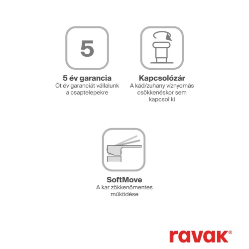 Ravak Spring padlón álló kádcsaptelep test nélkül, zuhanyszettel, matt fekete SG 080.20BLM.RB07A