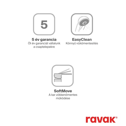 Ravak Chrome II 4-nyílásos kádperem csaptelep zuhanyszettel, fekete CR II 026.20BL