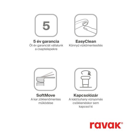 Ravak Plan kádcsaptelep szett nélkül PN 022.20GB, grafit