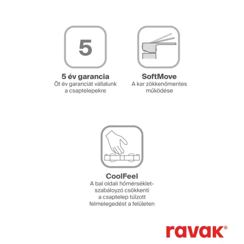Ravak Chrome II zuhanycsaptelep szett nélkül CR II 032.20GB, szálcsiszolt grafit