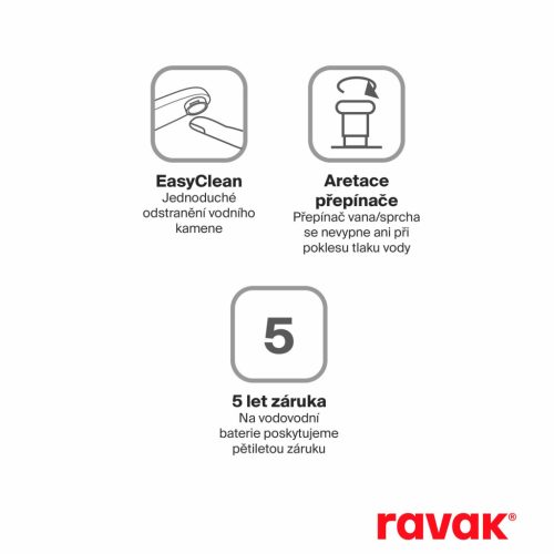 Ravak Flat fali kádcsaptelep szettel, króm FL 022.00CR+S