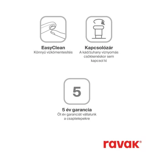 Ravak Flat fali kádcsaptelep szettel, króm FL 022.00CR+S