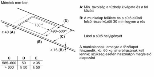 BOSCH PVS831HC1E Serie|6 Beépíthető indukciós főzőlap | Fekete