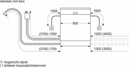 BOSCH SMS4EVI00E Mosogatógép szabadonálló 60 cm nemesacél