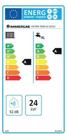 Immergas Victrix TERA V2 28 EU kondenzációs kombi gázkazán (3.032930)