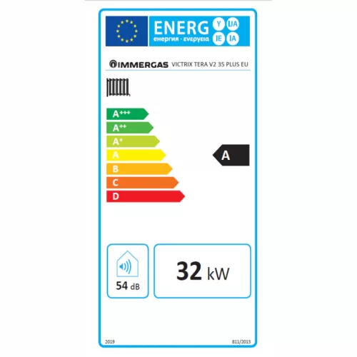 Immergas Victrix Tera V2 35 Plus EU Fali Kondenzációs fűtő gázkazán (3.032934)