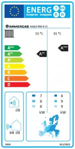Immergas MAGIS PRO 9 ERP split rendszerű levegő-víz hőszivattyú (3.030608)