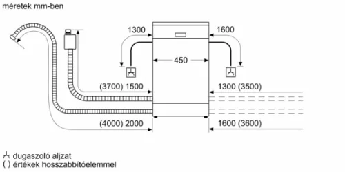 Bosch SPS4EMI24E Szabadonálló keskeny mosogatógép (SPS4EMI24E)