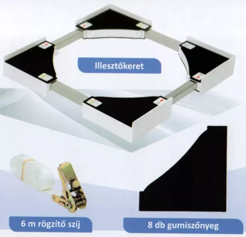 SLX SFK002 univerzális összeépítő keret