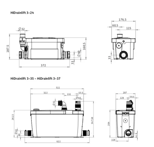 WILO HiDrainlift 3-35 (4191679)
