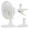 Adler VENTILÁTOR CSIPTETHETŐ AD7317