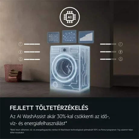Aeg MOSÓGÉP ELÖLTÖLTŐS LFR6D844E