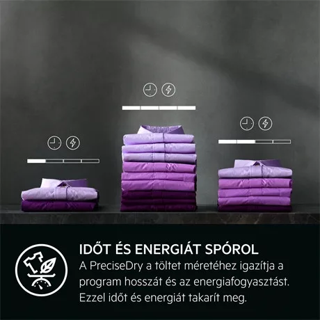 Aeg SZÁRÍTÓGÉP HŐSZIVATTYÚS 8KG TR718BE