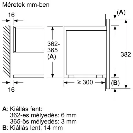 Bosch MIKROHULLÁMÚ SÜTŐ BEÉPÍTHETŐ BFR7221B1