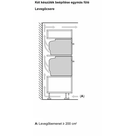 Bosch SÜTŐ BEÉPÍTHETŐ HBG7721B2
