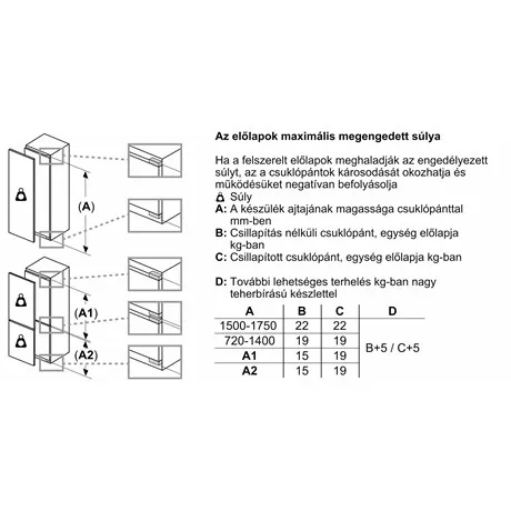 Bosch HŰTŐ ALULFAGYASZTÓS BEÉPÍTHETŐ NF KIN86VFE0