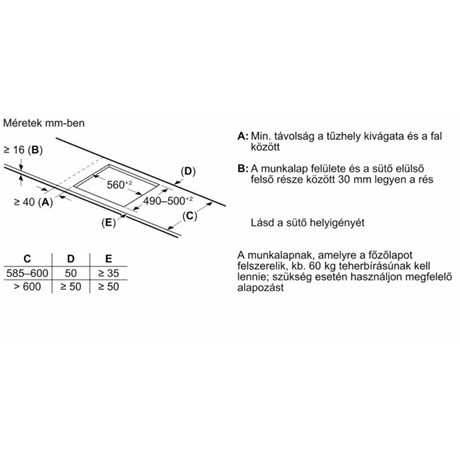 Bosch FŐZŐLAP BEÉPÍTHETŐ INDUKCIÓS PIE631HC1E