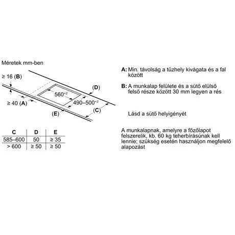 Bosch FŐZŐLAP BEÉPÍTHETŐ INDUKCIÓS PIX631HC1E