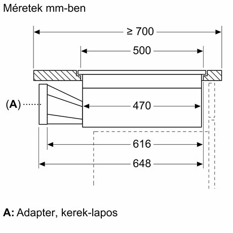 Bosch FŐZŐLAP BEÉPÍTHETŐ INDUKCIÓS PVS811B16E