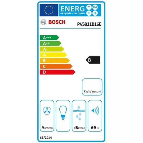Bosch FŐZŐLAP BEÉPÍTHETŐ INDUKCIÓS PVS811B16E