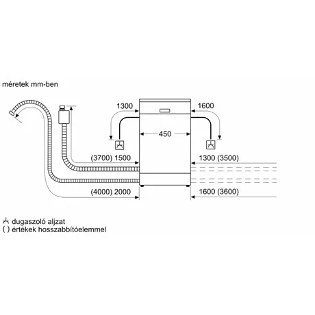 Bosch MOSOGATÓGÉP BEÉPÍTHETŐ 10 TERÍTÉK INTEGRÁLT SPI2HKS02E