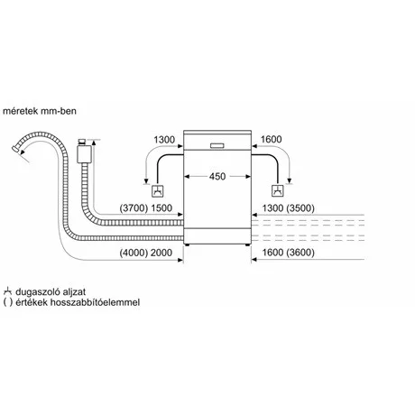 Bosch MOSOGATÓGÉP BEÉPÍTHETŐ 10 TERÍTÉK SPI2HKS42E