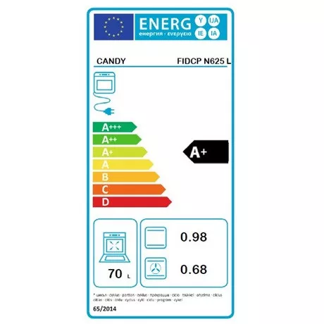 Candy SÜTŐ BEÉPÍTHETŐ FIDCP N625 L
