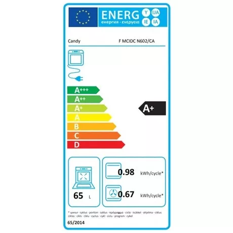 Candy SÜTŐ BEÉPÍTHETŐ ELEKTROMOS F MCIDC N602/CA