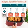 Cosori FORRÓLEVEGŐS SÜTŐ CP158-AF-RXR