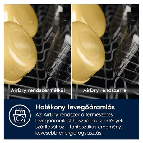 Electrolux MOSOGATÓGÉP BEÉPÍTHETŐ 10 TERÍTÉK EEA23200L