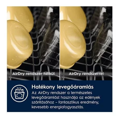 Electrolux MOSOGATÓGÉP BEÉPÍTHETŐ 14 TERÍTÉK EEG68520W