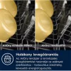 Electrolux MOSOGATÓGÉP BEÉPÍTHETŐ 13 TERÍTÉK EES47400L