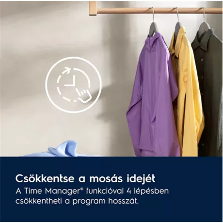 Electrolux MOSÓGÉP ELÖLTÖLTŐS EW6F2282E