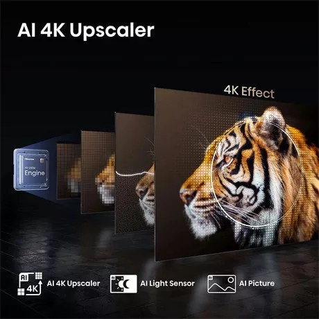 Hisense UHD SMART QLED TV 144Hz 65E7Q PRO